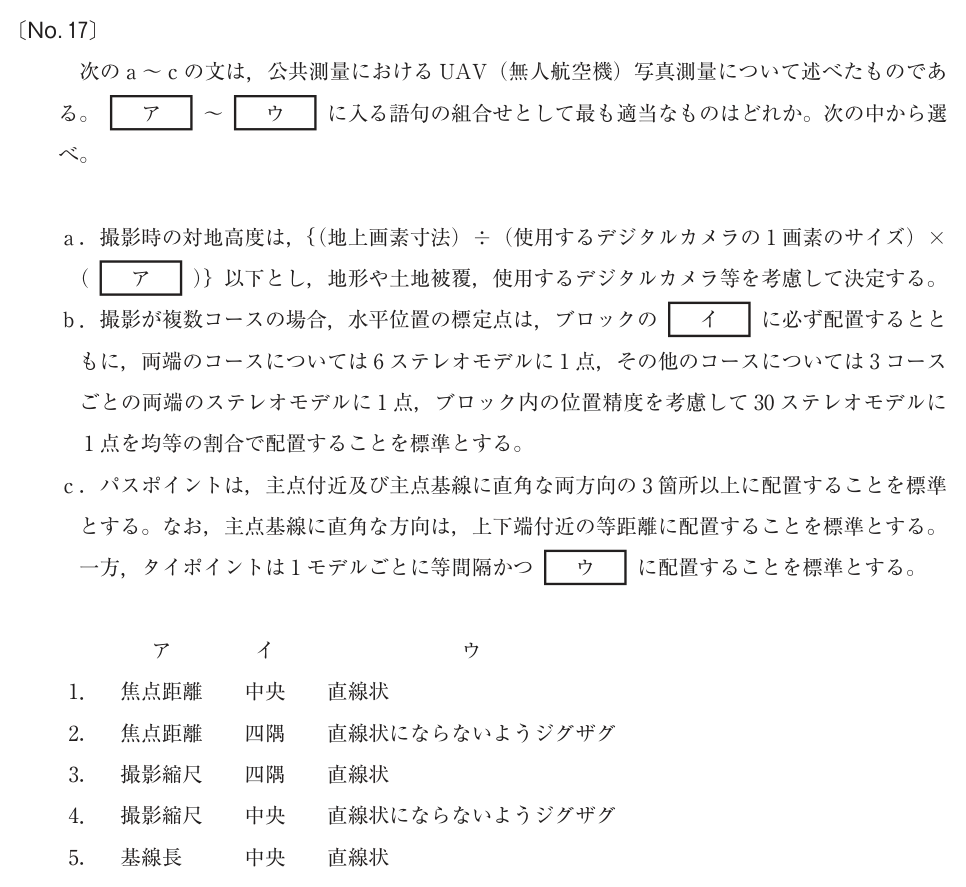 元問題