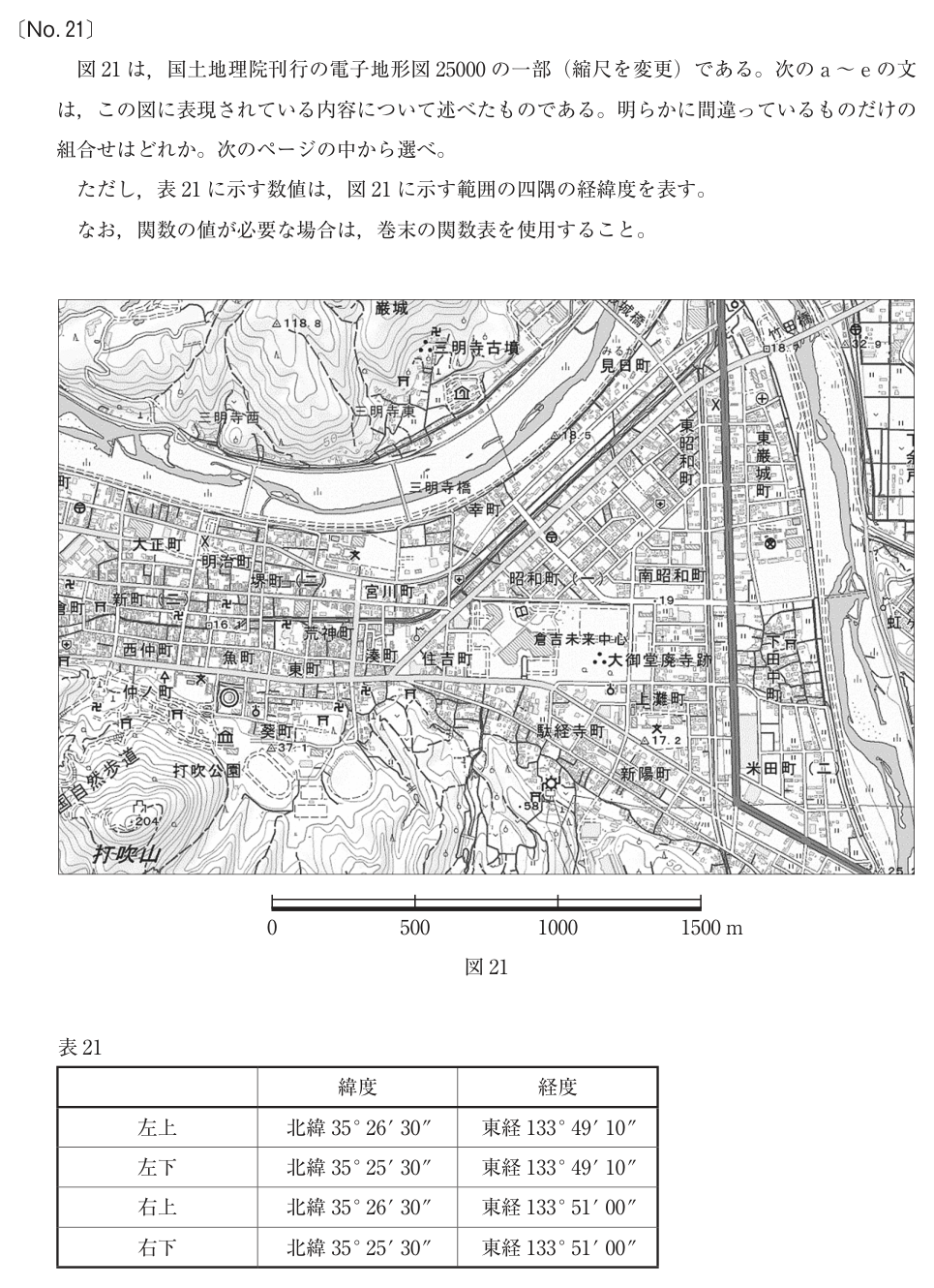 元問題
