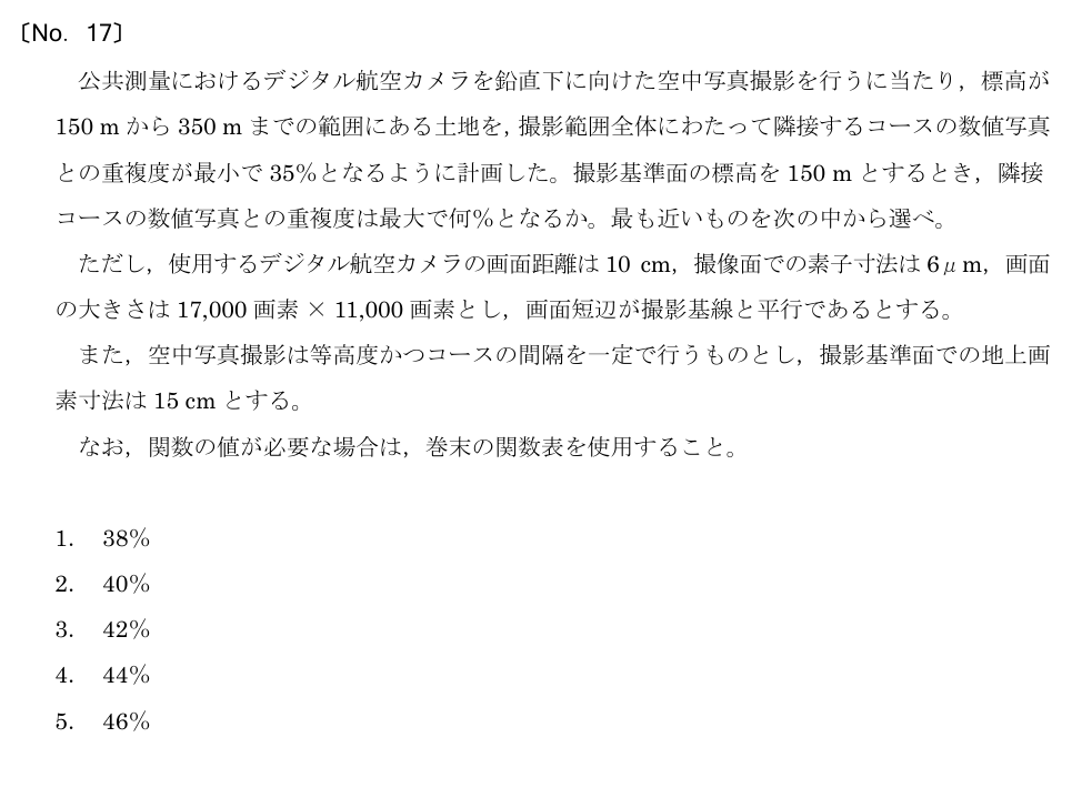 元問題
