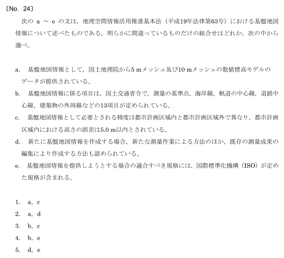元問題