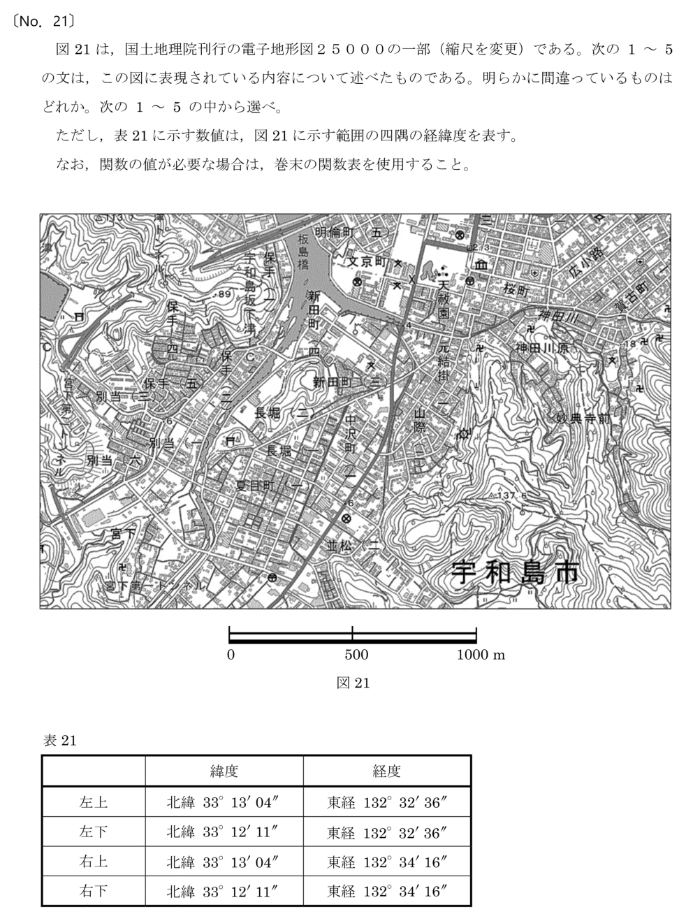 元問題