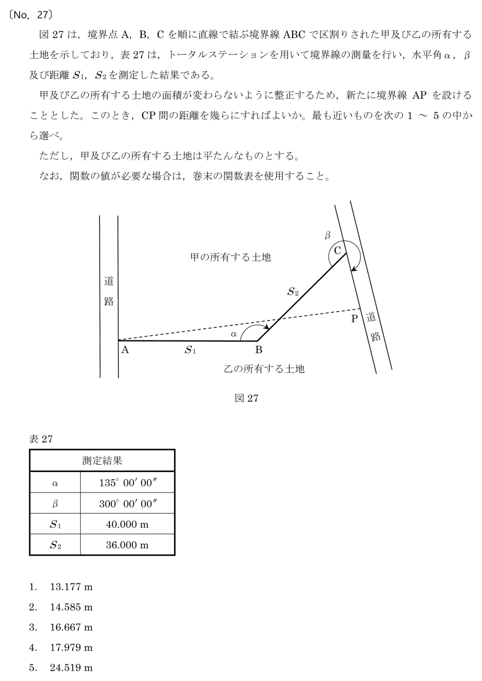 元問題