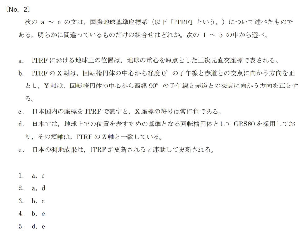 元問題
