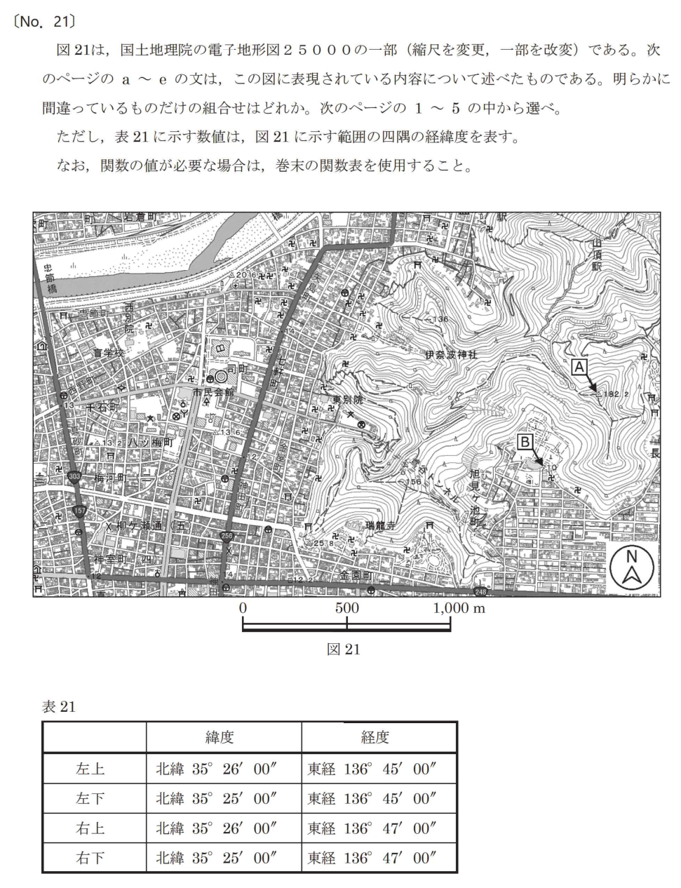元問題