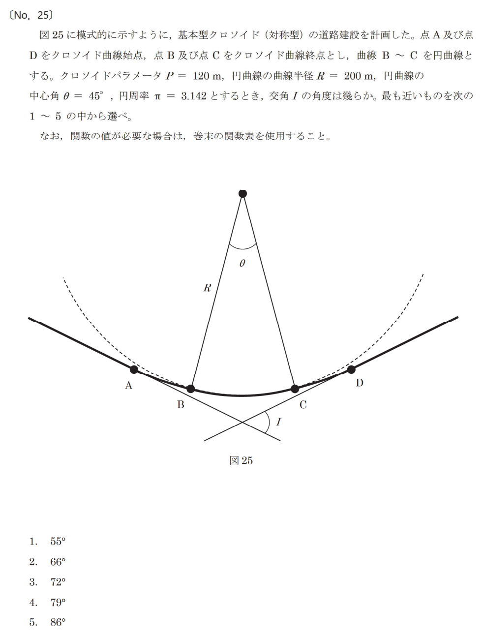 元問題